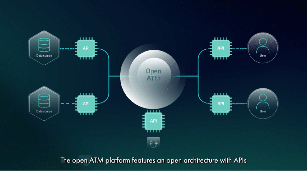 Demonstrating how AIRLAB is rewriting the rulebook of Aerospace